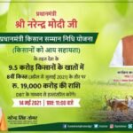 PM KIsan Yojana